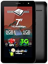 Best available price of Allview AX501Q in Russia