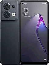 Best available price of Oppo Reno8 (China) in Russia