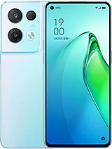 Best available price of Oppo Reno8 Pro (China) in Russia