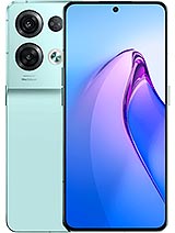 Best available price of Oppo Reno8 Pro in Russia