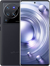 Best available price of vivo X80 Pro in Russia